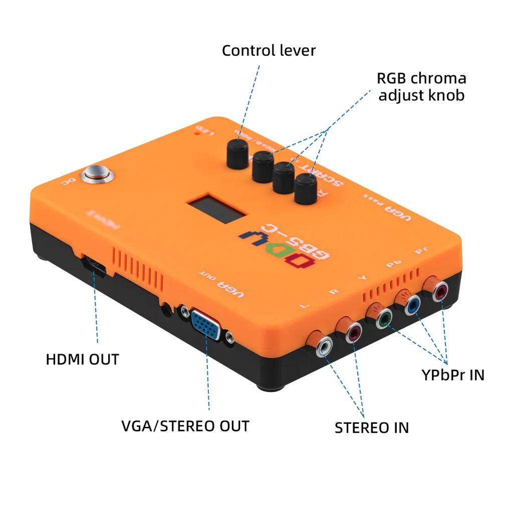 ODV-GBS-C AIO OSSC Adapter Com - Arcade Game Jackpot 评论和价格